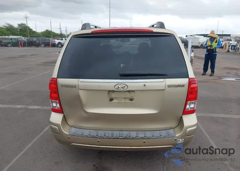 2007 Hyundai Entourage Gls/Limited/Se z USA, uszkodzony, nr VIN KNDMC233176030223